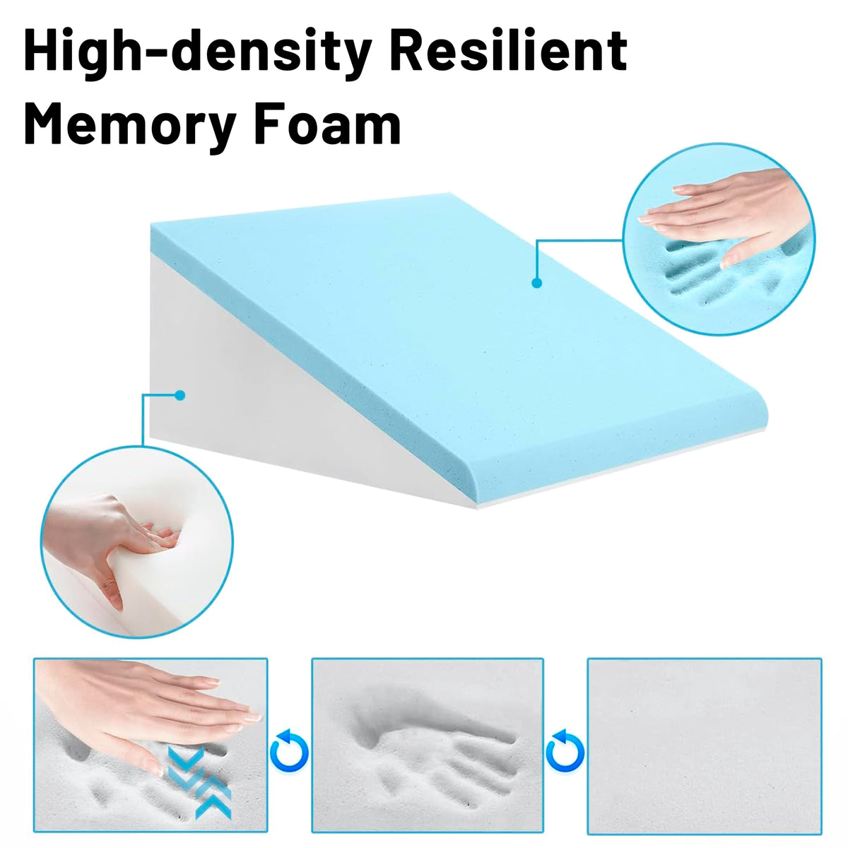 Charcrocsm Wedge Pillow, 10 inch Pillow for Neck Pain Relief, Multi-Purpose Back Support for Reading, Post-Surgery Recovery, Leg Elevation, White